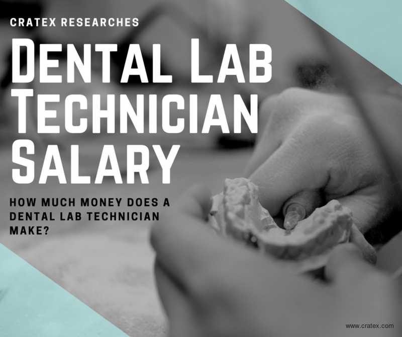 How Much Money Does a Dental Lab Technician Make?